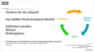 Präsentation der HAWK